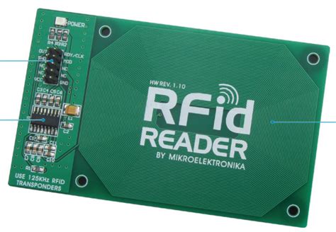 uhf rfid antenna template|125khz antenna design.